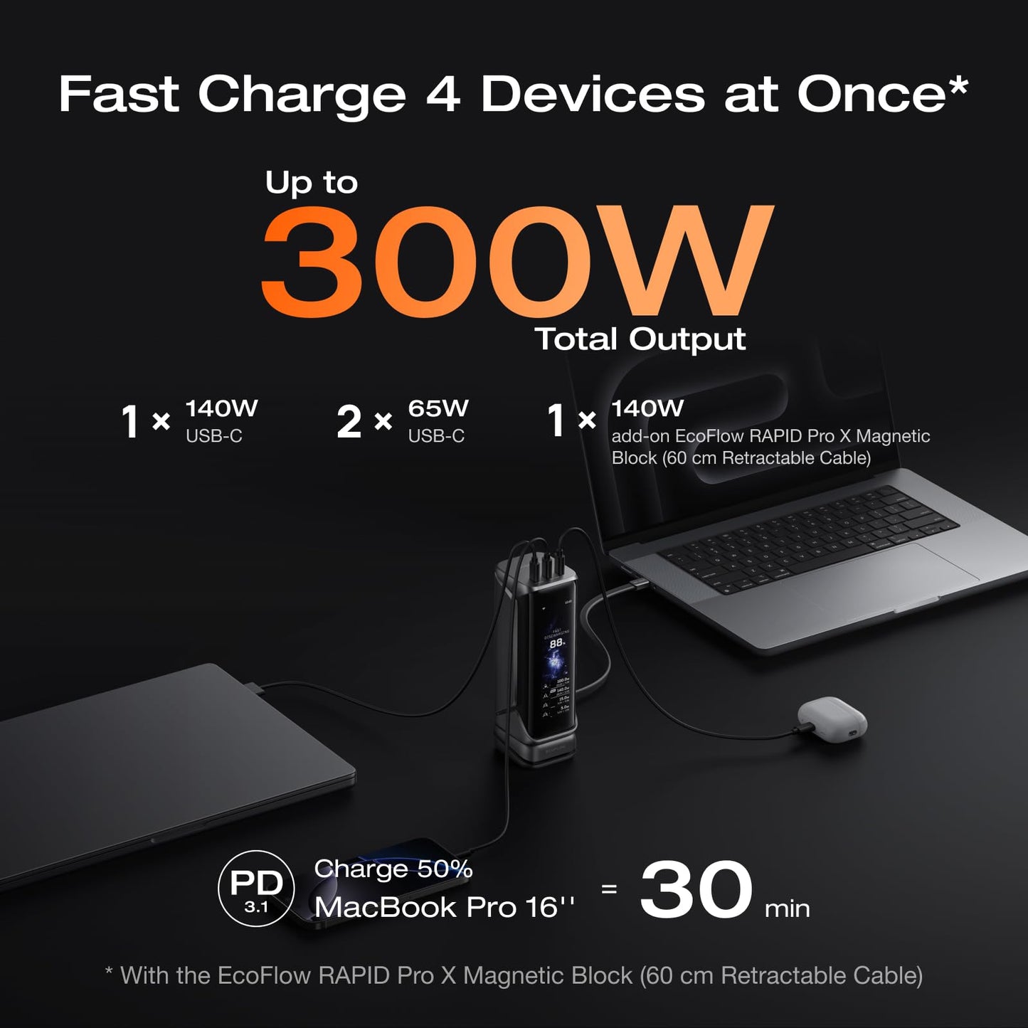 EF ECOFLOW Rapid Pro X Power Bank, 27650mAh, 300W output, 140W built in cable, multi device fast charging portable power bank