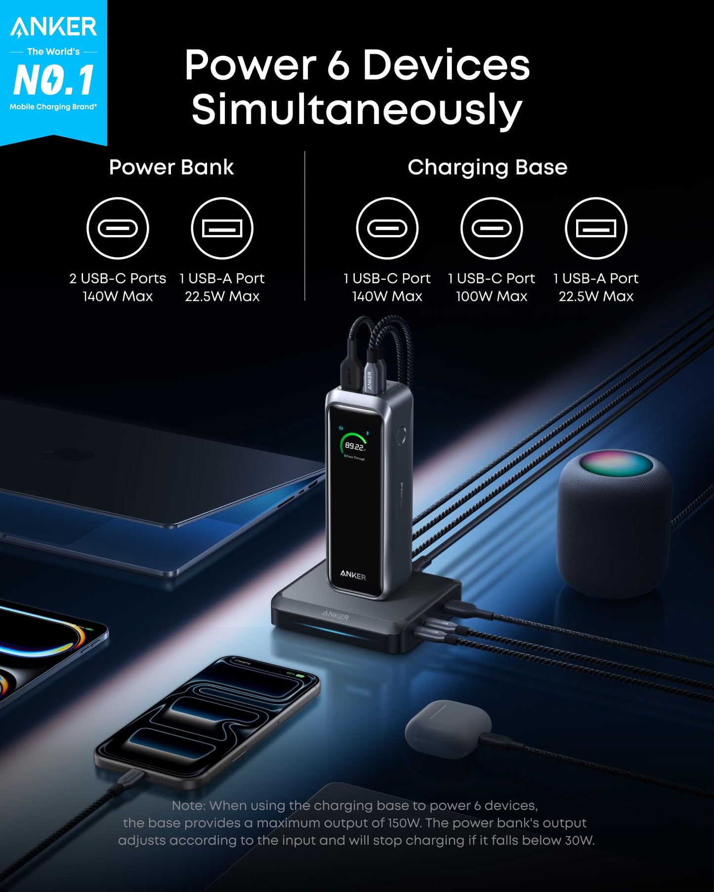 Anker Prime Power Bank with Charging Base, 20100mAh, 220W output, charges 6 devices, app control, TSA approved portable charger