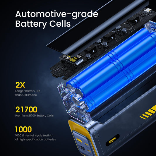 AOHI 140W PD3.1 Power Bank, 40000mAh, USB4 cable, LED display, dual high speed data transfer and 8K video support