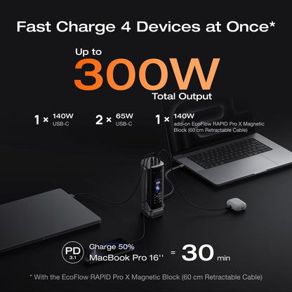 EF ECOFLOW Rapid Pro X Power Bank, 27650mAh, 300W output, 140W built in cable, multi device fast charging portable power bank