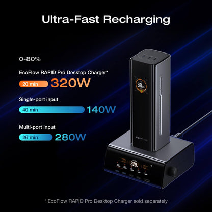 EF ECOFLOW Rapid Pro Power Bank (27650mAh, 300W, 140W Built-in Cable) and 4-in-1 Charger (140W, 4 Ports)