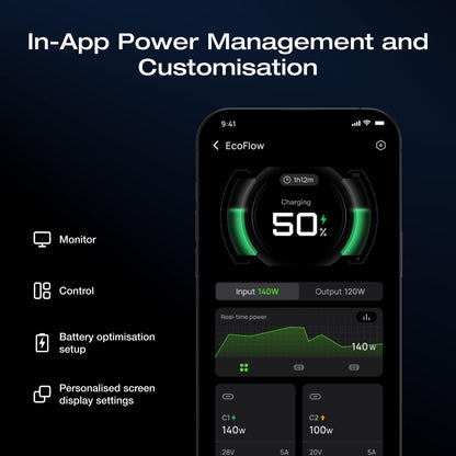 EF ECOFLOW Rapid Pro X Power Bank, 27650mAh, 300W output, 140W built in cable, multi device fast charging portable power bank