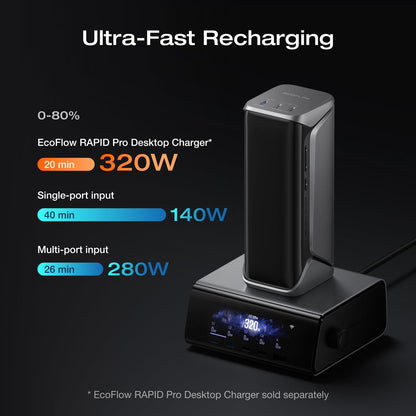 EF ECOFLOW Rapid Pro X Power Bank, 27650mAh, 300W output, 140W built in cable, multi device fast charging portable power bank