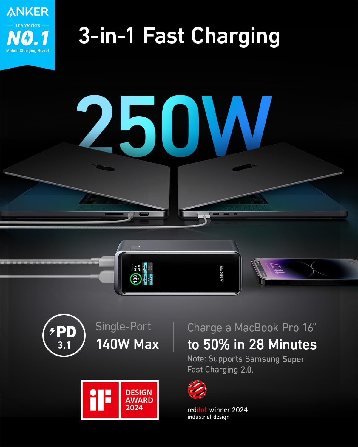 Anker Prime Power Bank, 27650mAh, 250W output, smart app control, multi port portable charger with digital display for travel