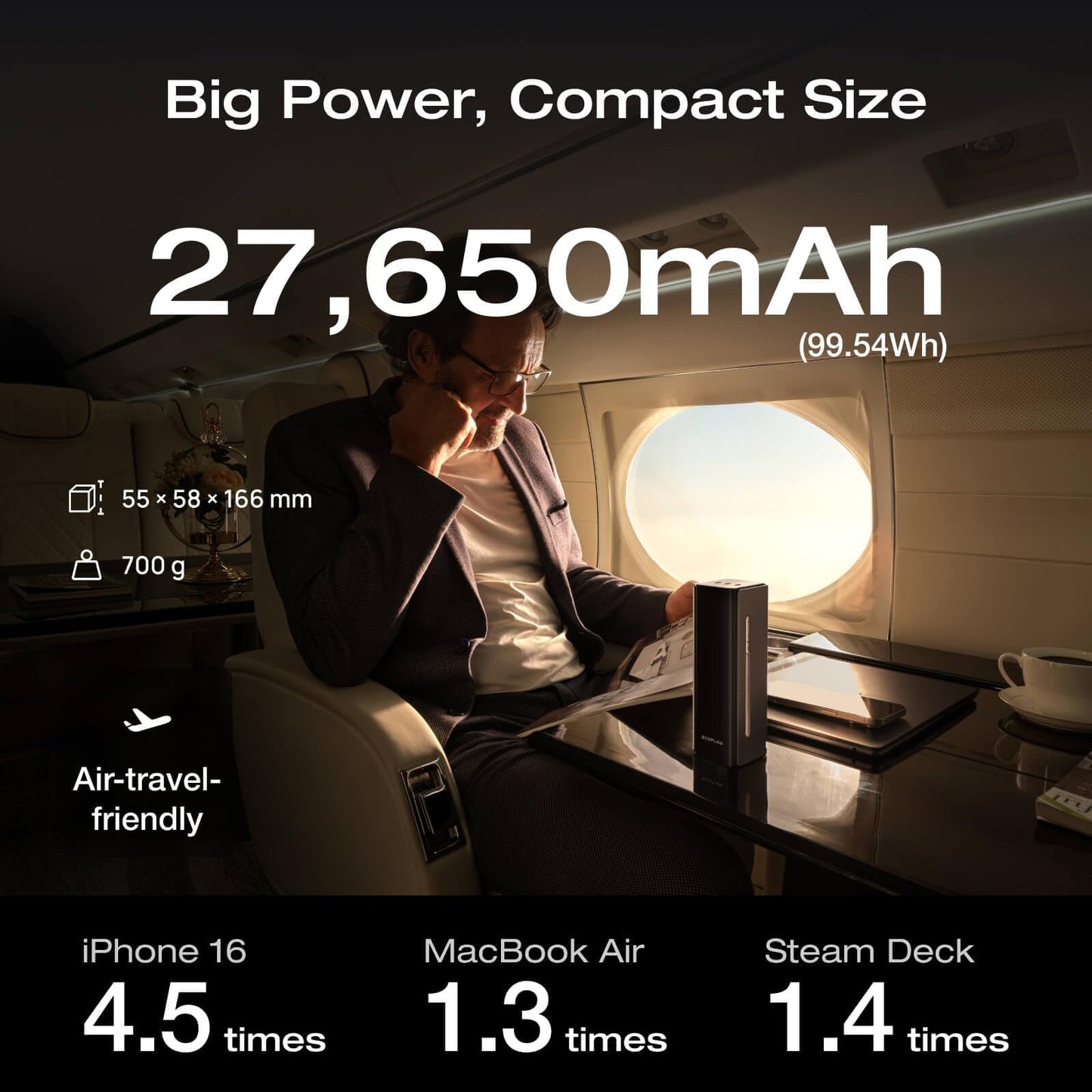 EF ECOFLOW Rapid Pro Power Bank (27650mAh, 300W, 140W Built-in Cable) and 4-in-1 Charger (140W, 4 Ports)