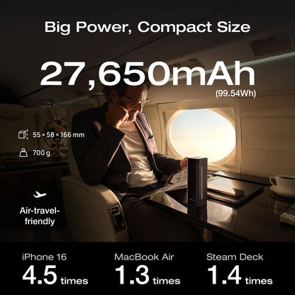 EF ECOFLOW Rapid Pro Power Bank (27650mAh, 300W, 140W Built-in Cable) and 4-in-1 Charger (140W, 4 Ports)