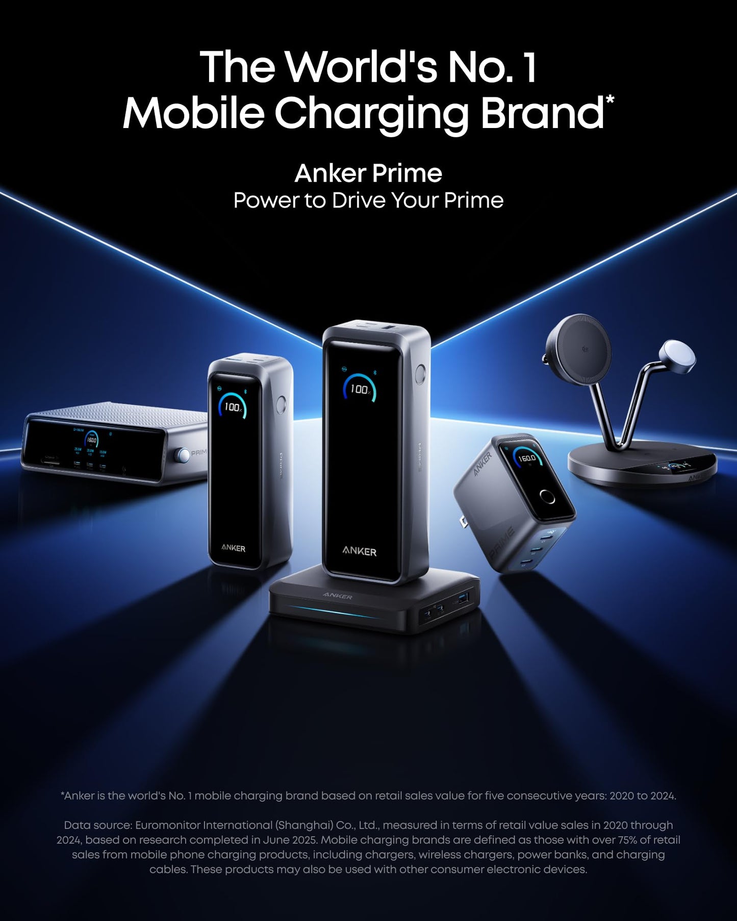 Anker Prime Power Bank with Charging Base, 20100mAh, 220W output, charges 6 devices, app control, TSA approved portable charger