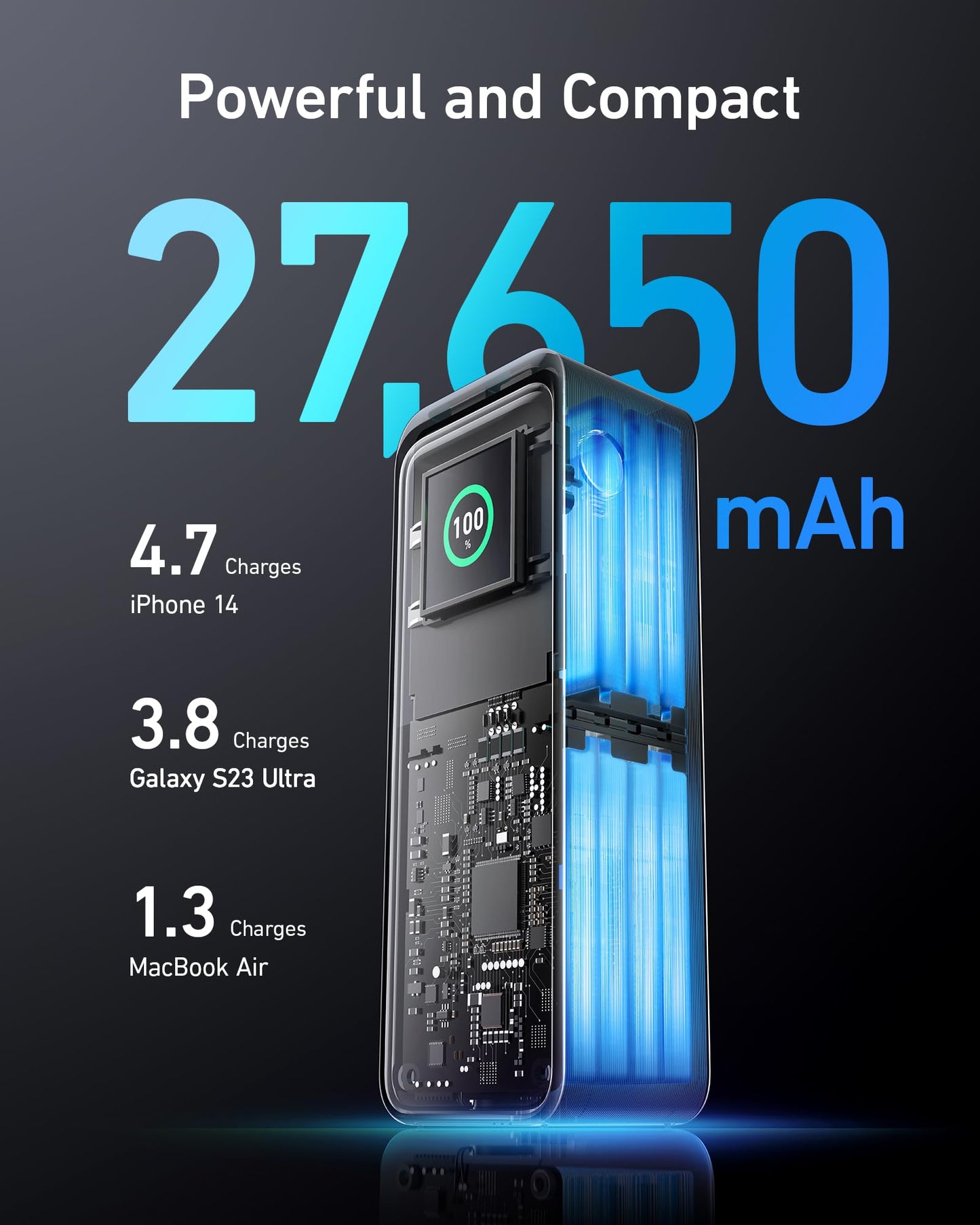 Anker Prime Power Bank, 27650mAh, 250W output, smart app control, multi port portable charger with digital display for travel