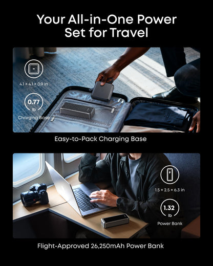 Anker Prime Power Bank with Charging Base, 26250mAh, 300W output, multi device charging, smart app control, portable power solution