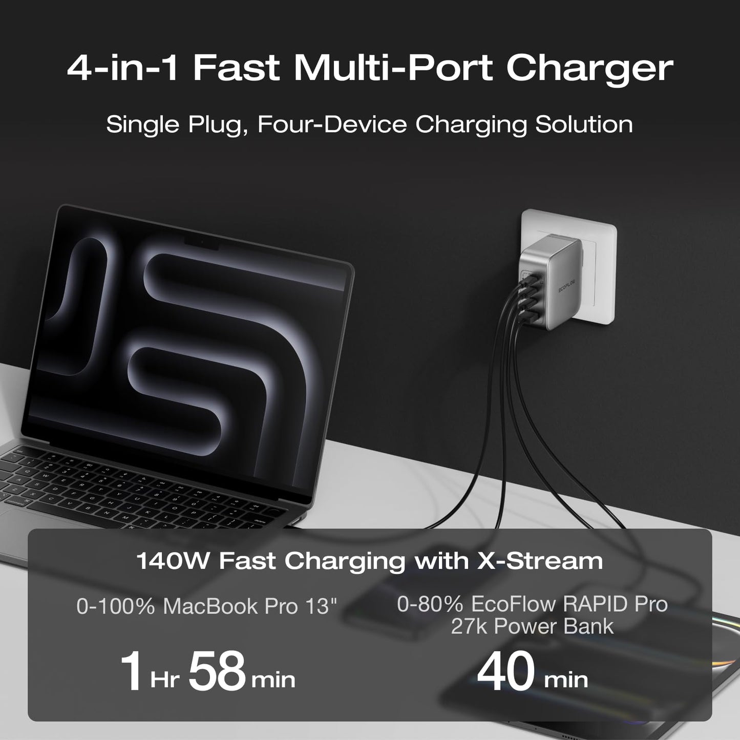EF ECOFLOW Rapid Pro Power Bank (27650mAh, 300W, 140W Built-in Cable) and 4-in-1 Charger (140W, 4 Ports)