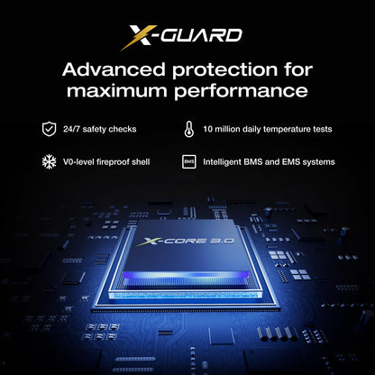 EF ECOFLOW Rapid Pro X Power Bank, 27650mAh, 300W output, 140W built in cable, multi device fast charging portable power bank