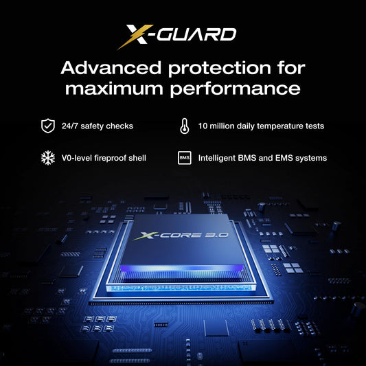 EF ECOFLOW Rapid Pro X Power Bank, 27650mAh, 300W output, 140W built in cable, multi device fast charging portable power bank