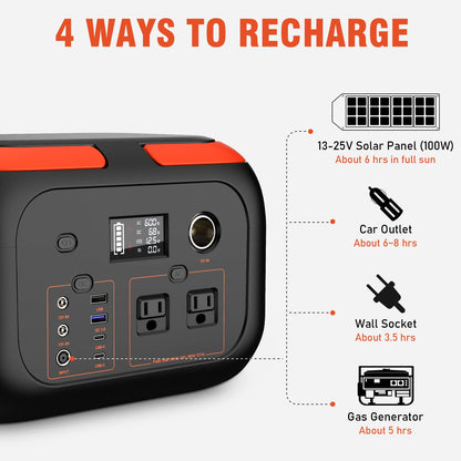 600W Portable Solar Generator with 60W panel, 296Wh backup power station with AC DC USB and USB C outputs for outdoor and home use