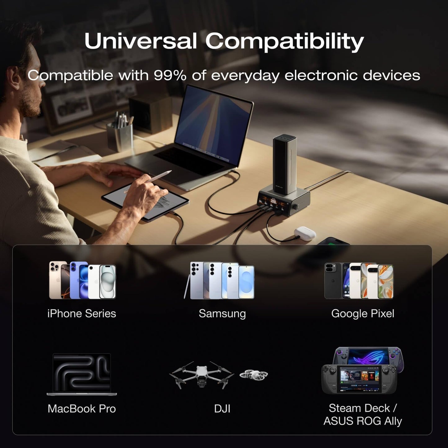 EF ECOFLOW Rapid Pro Power Bank (27650mAh, 300W, 140W Built-in Cable) and 4-in-1 Charger (140W, 4 Ports)