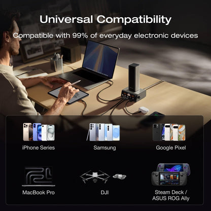 EF ECOFLOW Rapid Pro Power Bank (27650mAh, 300W, 140W Built-in Cable) and 4-in-1 Charger (140W, 4 Ports)
