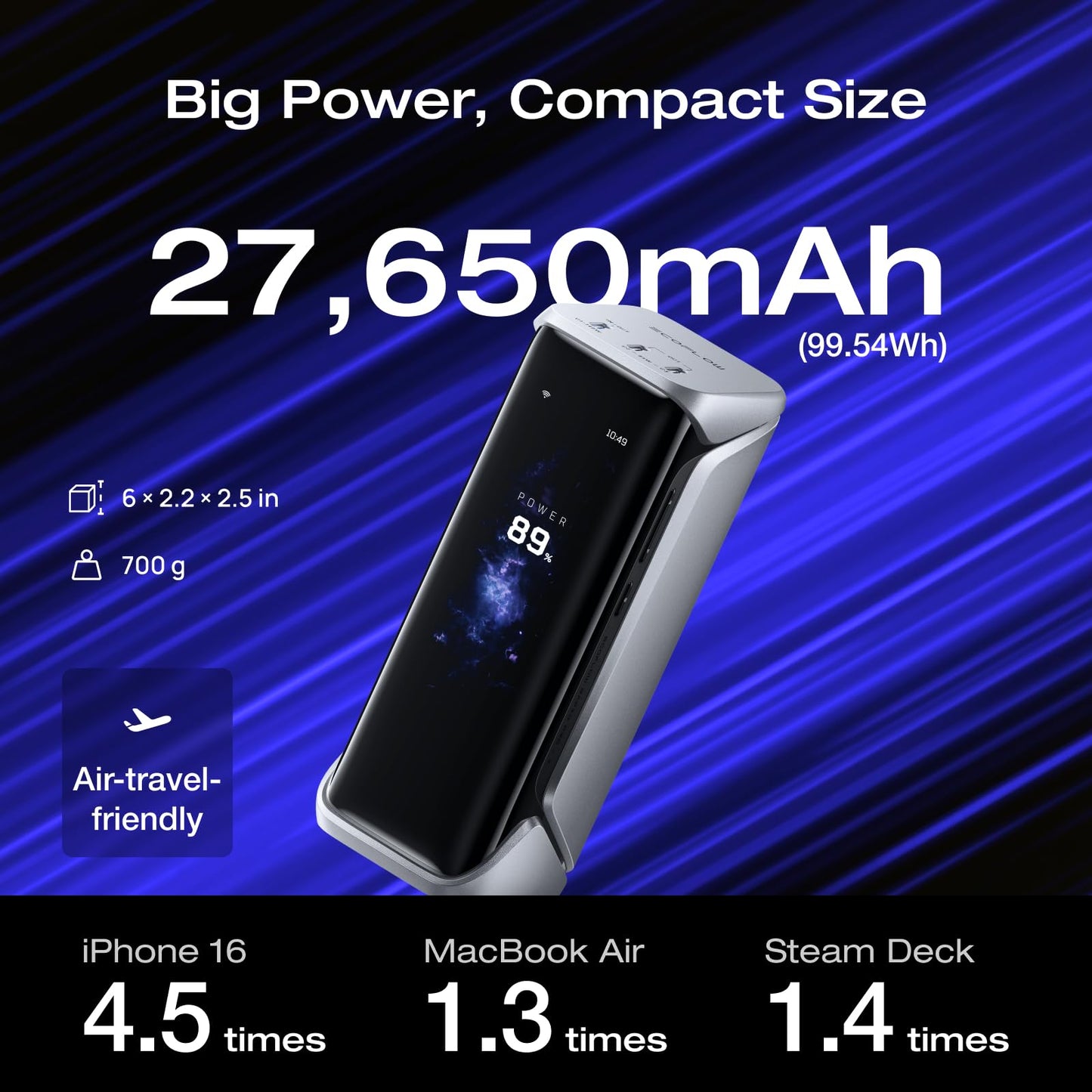 EF ECOFLOW Rapid Pro X Power Bank, 27650mAh, 300W output, 140W built in cable, multi device fast charging portable power bank