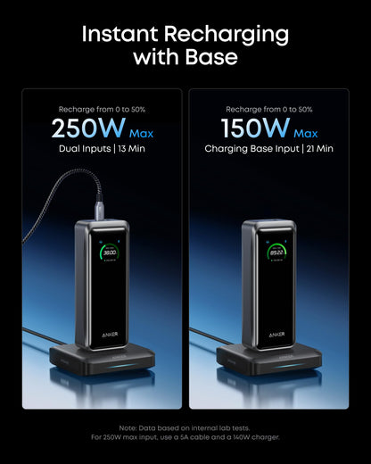 Anker Prime Power Bank with Charging Base, 26250mAh, 300W output, multi device charging, smart app control, portable power solution