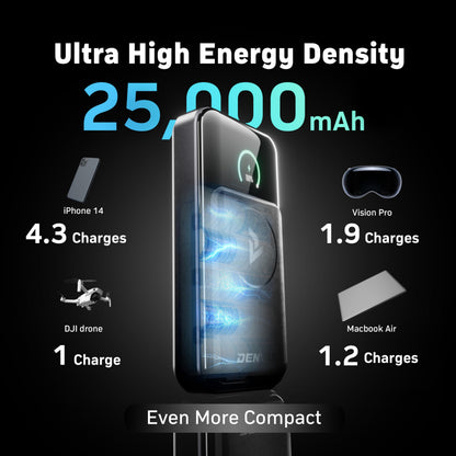DENVIX PowerX Power Bank, 250W 25000mAh, magnetic wireless charging, 4 in 1 portable charger for laptops phones and devices
