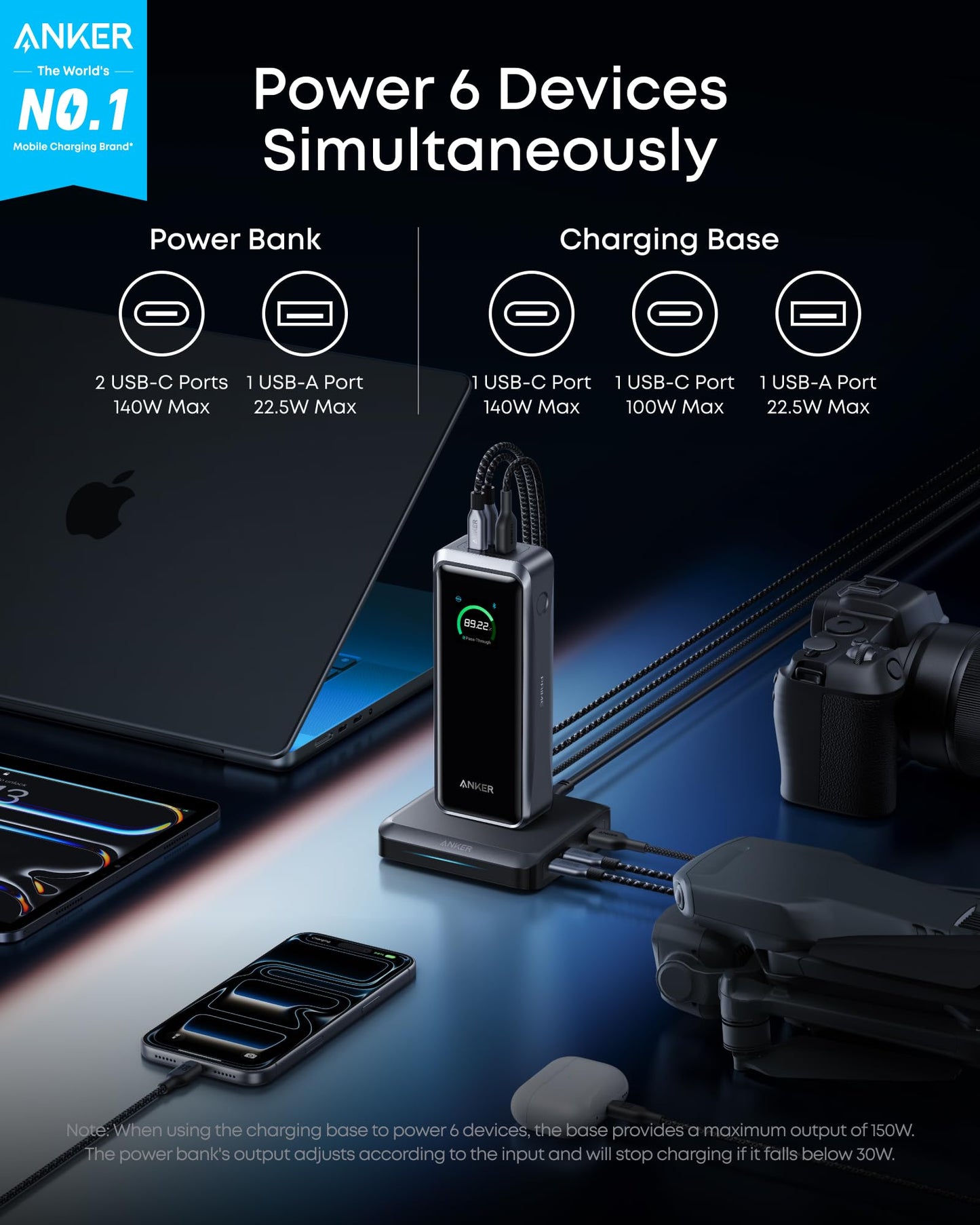 Anker Prime Power Bank with Charging Base, 26250mAh, 300W output, multi device charging, smart app control, portable power solution