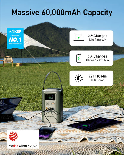 Anker Prime Power Bank, 27650mAh, 250W output, smart app control, multi port portable charger with digital display for travel