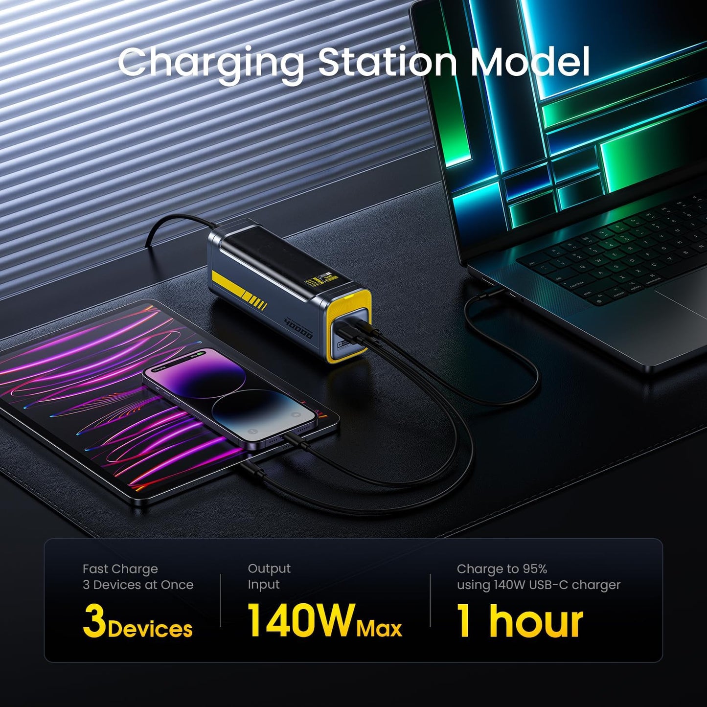 AOHI 140W PD3.1 Power Bank, 40000mAh, USB4 cable, LED display, dual high speed data transfer and 8K video support
